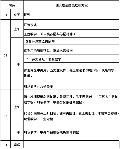 瑞金黨員干部紅色拓展培訓(xùn)行程